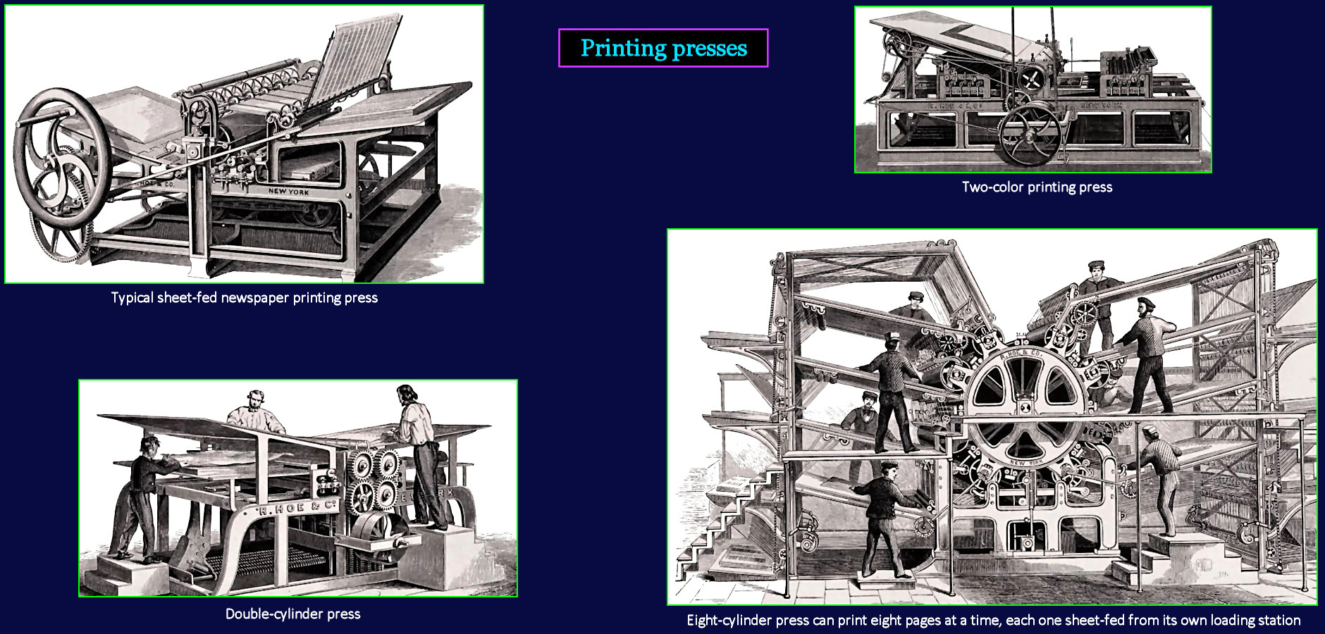 Steam-powered printing, 1860s